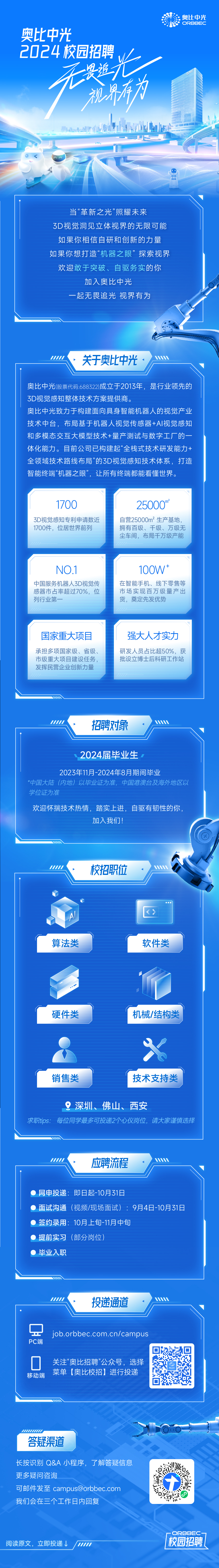 Z6.COM校招长图大.jpg